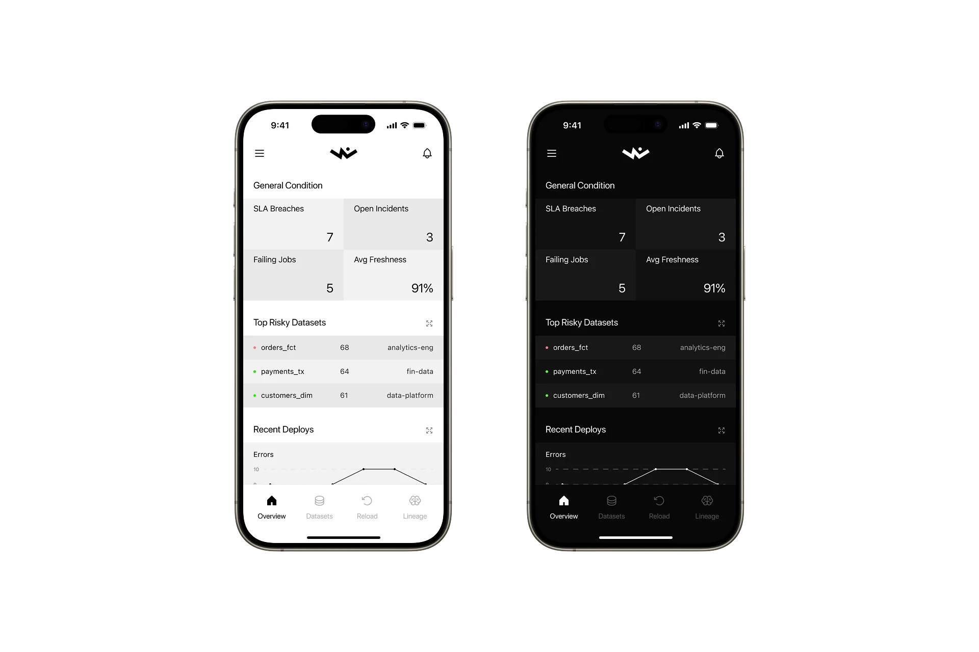 DIGITAL LAKE Job Platform Web App UI Design Preview 1